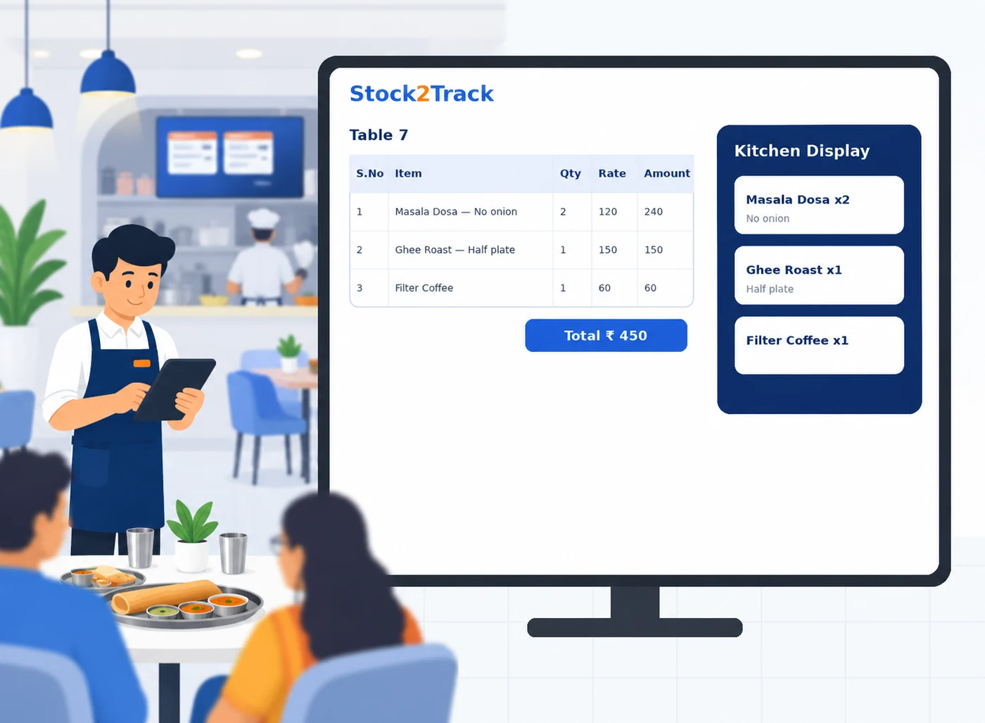 Illustration of a restaurant running Stock2Track, showing an order moving from the table to the kitchen screen to the cost sheet